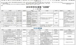 贵港日报新闻爆料电话