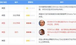 甲醇期货最新爆料吧微博,揭秘市场动态与价格走势