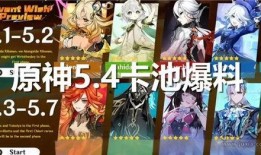 原神主角最新爆料,神秘力量觉醒，冒险之旅即将开启