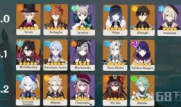 原神最新卡池爆料4.1,新角色与限定武器，探索神秘元素之力