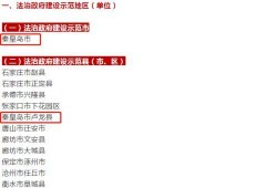 爆料秦皇岛视频最新