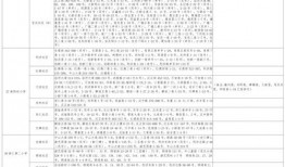 特曼卡片最新爆料视频大全
