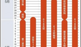 爆料红牛价格走势图最新,最新走势图解析
