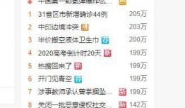 娱乐吃瓜热搜排行榜最新,揭秘明星幕后故事