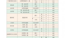 特曼卡片最新爆料视频大全
